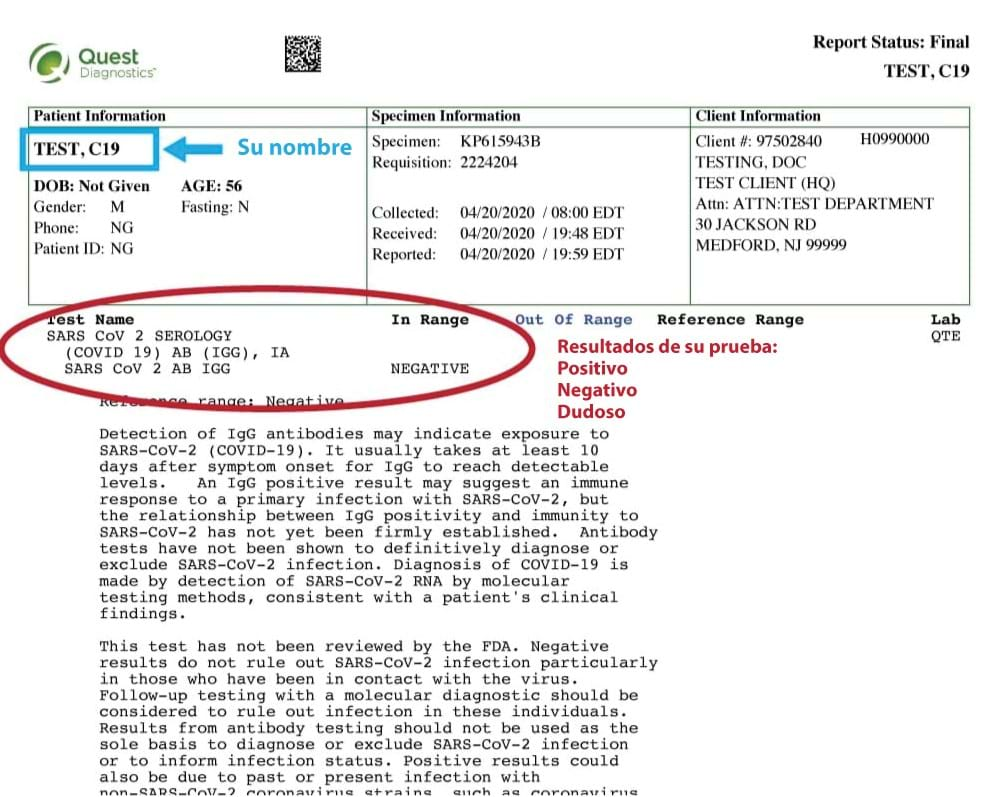 Antibody Result Quest